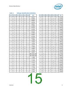浏览型号300的Datasheet PDF文件第15页