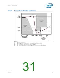 浏览型号300的Datasheet PDF文件第31页