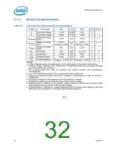 浏览型号300的Datasheet PDF文件第32页