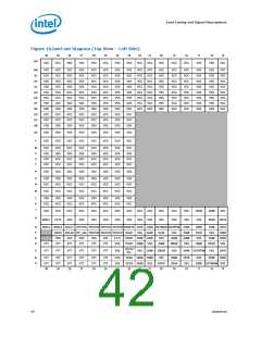 浏览型号300的Datasheet PDF文件第42页