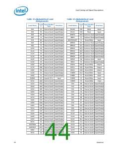 浏览型号300的Datasheet PDF文件第44页