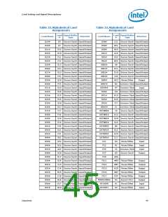 浏览型号300的Datasheet PDF文件第45页