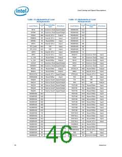 浏览型号300的Datasheet PDF文件第46页