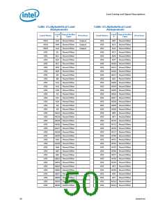 浏览型号300的Datasheet PDF文件第50页