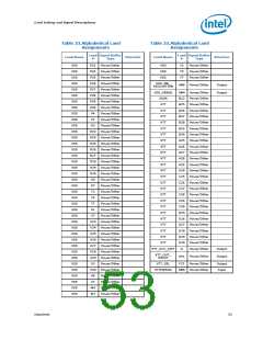 浏览型号300的Datasheet PDF文件第53页