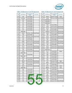 浏览型号300的Datasheet PDF文件第55页