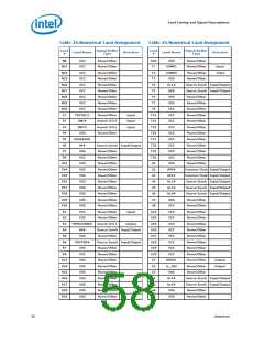 浏览型号300的Datasheet PDF文件第58页