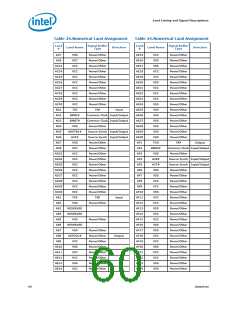 浏览型号300的Datasheet PDF文件第60页