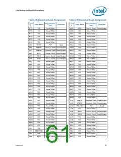 浏览型号300的Datasheet PDF文件第61页