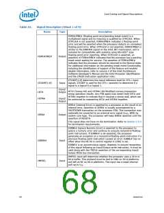 浏览型号300的Datasheet PDF文件第68页