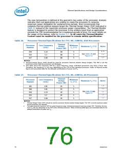 浏览型号300的Datasheet PDF文件第76页