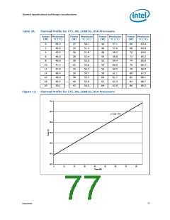 浏览型号300的Datasheet PDF文件第77页