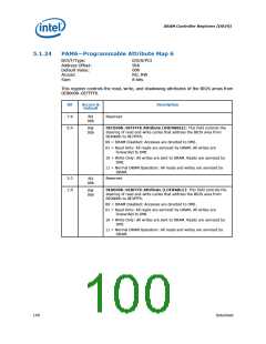 浏览型号317607-001的Datasheet PDF文件第100页