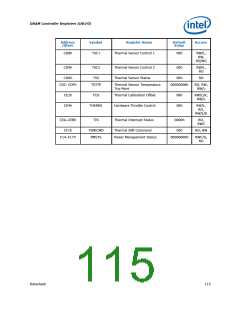 浏览型号317607-001的Datasheet PDF文件第115页