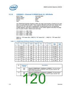 浏览型号317607-001的Datasheet PDF文件第120页