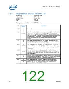 浏览型号317607-001的Datasheet PDF文件第122页