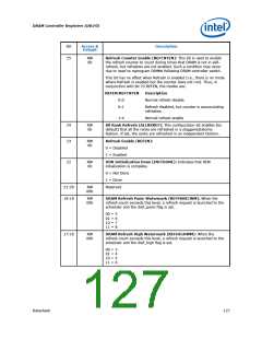 浏览型号317607-001的Datasheet PDF文件第127页