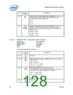 浏览型号317607-001的Datasheet PDF文件第128页