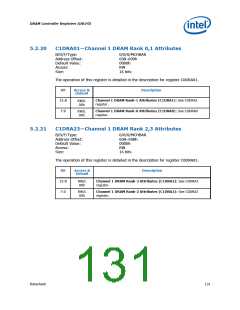 浏览型号317607-001的Datasheet PDF文件第131页