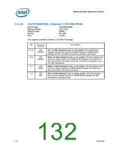 浏览型号317607-001的Datasheet PDF文件第132页