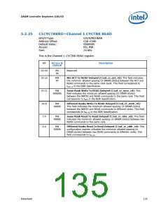 浏览型号317607-001的Datasheet PDF文件第135页