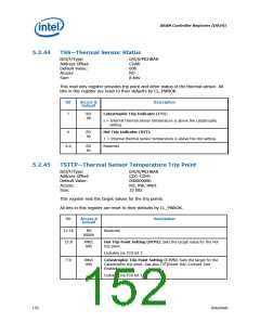 浏览型号317607-001的Datasheet PDF文件第152页