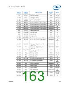 浏览型号317607-001的Datasheet PDF文件第163页