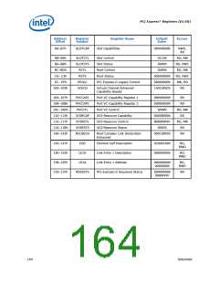 浏览型号317607-001的Datasheet PDF文件第164页