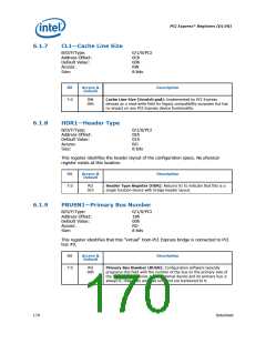 浏览型号317607-001的Datasheet PDF文件第170页