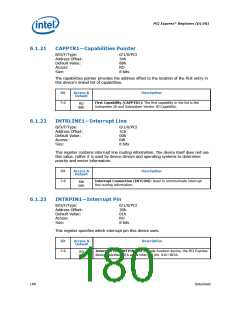 浏览型号317607-001的Datasheet PDF文件第180页