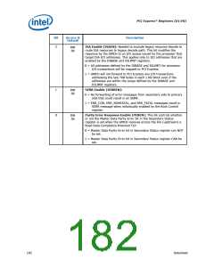 浏览型号317607-001的Datasheet PDF文件第182页