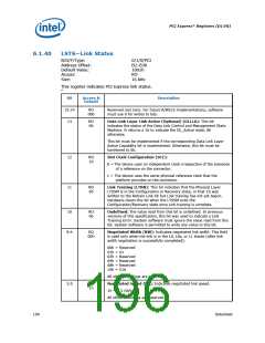 浏览型号317607-001的Datasheet PDF文件第196页