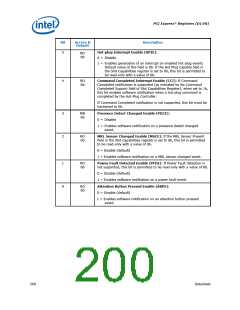 浏览型号317607-001的Datasheet PDF文件第200页