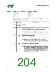 浏览型号317607-001的Datasheet PDF文件第204页