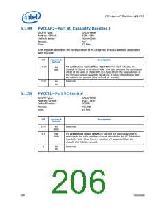 浏览型号317607-001的Datasheet PDF文件第206页