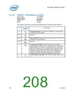 浏览型号317607-001的Datasheet PDF文件第208页