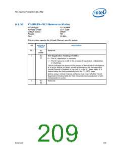 浏览型号317607-001的Datasheet PDF文件第209页