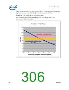 浏览型号317607-001的Datasheet PDF文件第306页