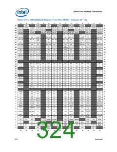 浏览型号317607-001的Datasheet PDF文件第324页