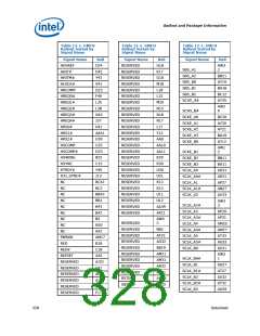浏览型号317607-001的Datasheet PDF文件第328页
