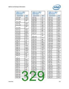 浏览型号317607-001的Datasheet PDF文件第329页