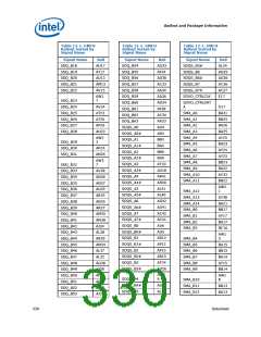 浏览型号317607-001的Datasheet PDF文件第330页