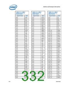 浏览型号317607-001的Datasheet PDF文件第332页