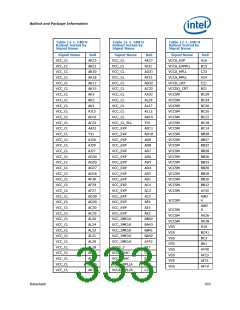 浏览型号317607-001的Datasheet PDF文件第333页