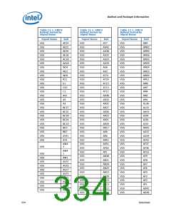 浏览型号317607-001的Datasheet PDF文件第334页