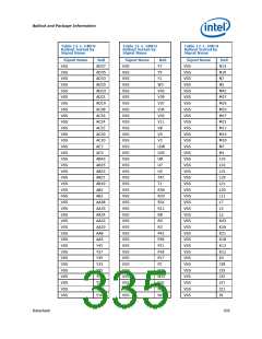 浏览型号317607-001的Datasheet PDF文件第335页