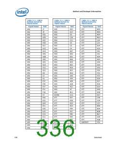 浏览型号317607-001的Datasheet PDF文件第336页