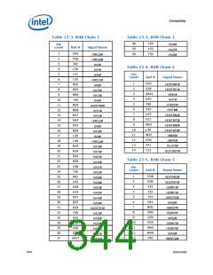 浏览型号317607-001的Datasheet PDF文件第344页