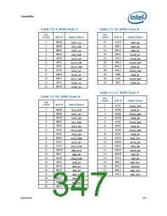 浏览型号317607-001的Datasheet PDF文件第347页