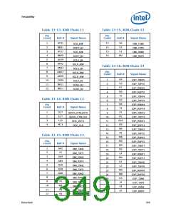 浏览型号317607-001的Datasheet PDF文件第349页
